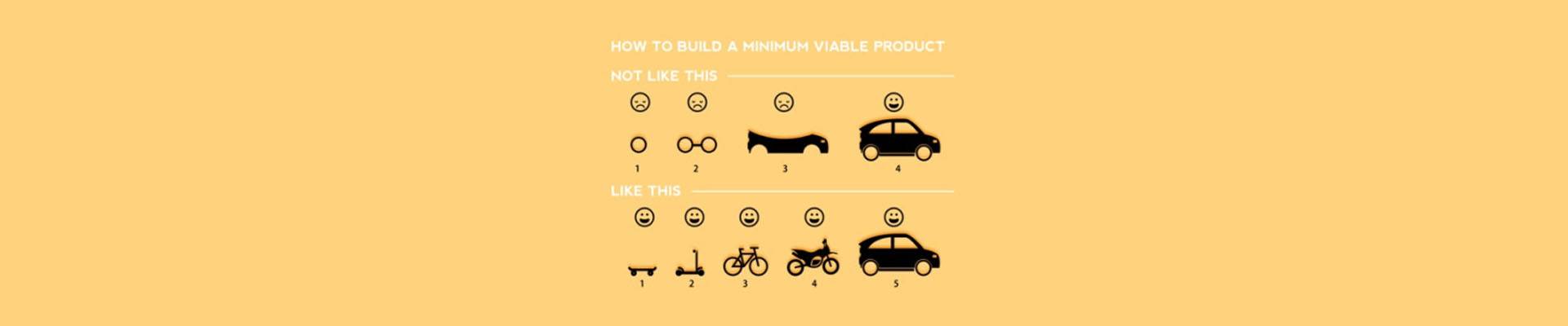 Four simple steps to jump into your startup
